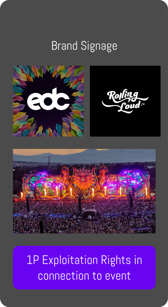 Brand Signage — 1P Exploitation Rights in connection to event